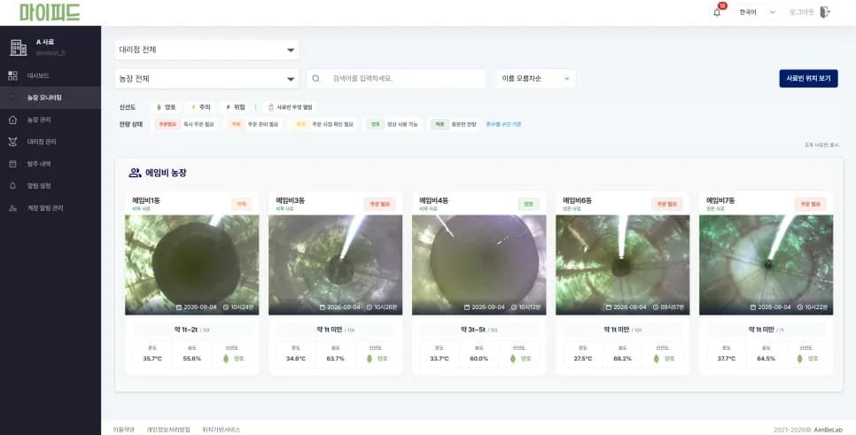 사료빈별 내부 사진과 잔량·온도·습도가 표시된 마이피드 PC 화면