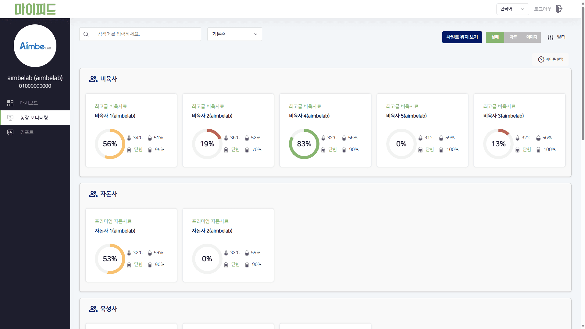 마이피드 웹 대시보드 화면