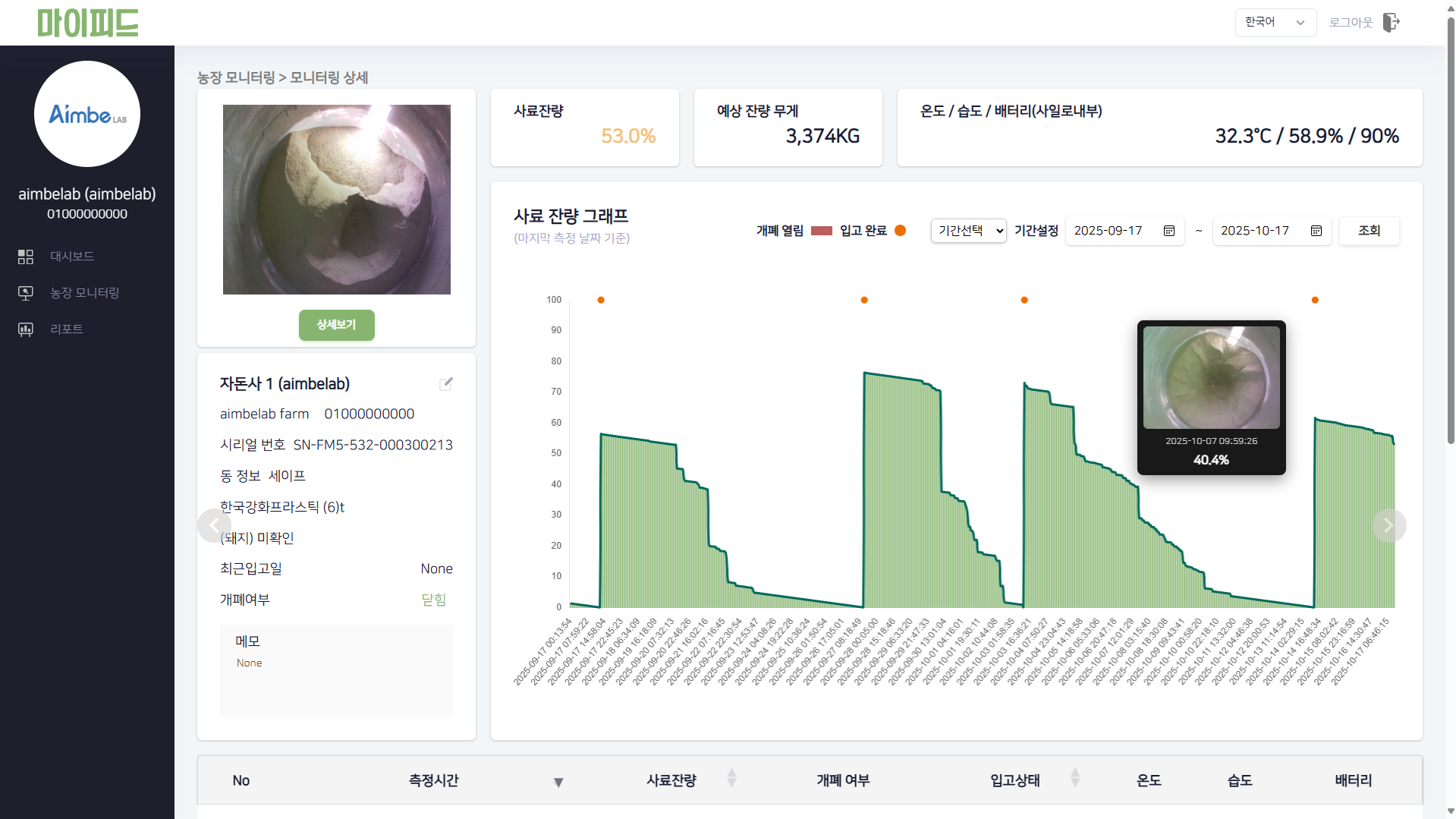 serviceMyfeedPage.web.features.silo.altPrefix 1